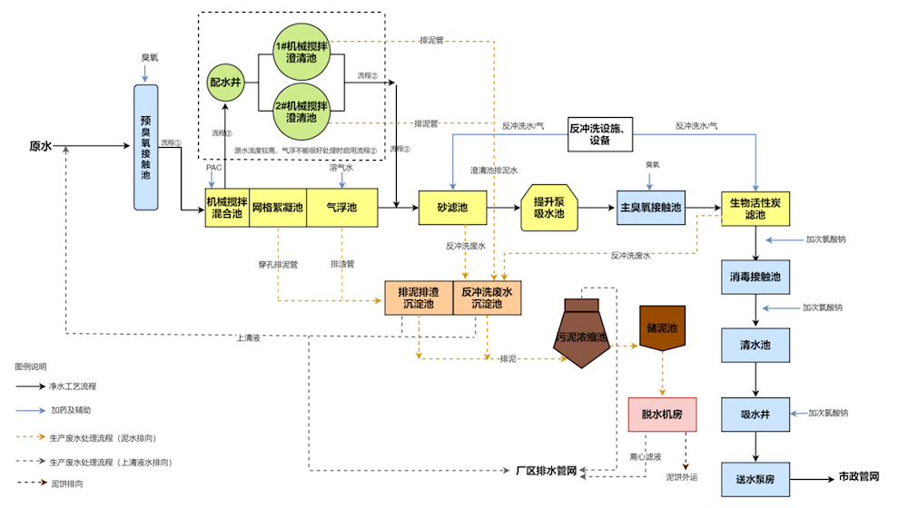 ub8优游平台_ub8优游共创优美未来