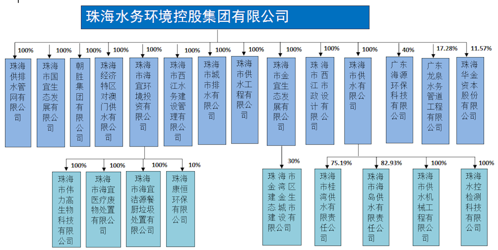 ub8优游平台_ub8优游共创优美未来