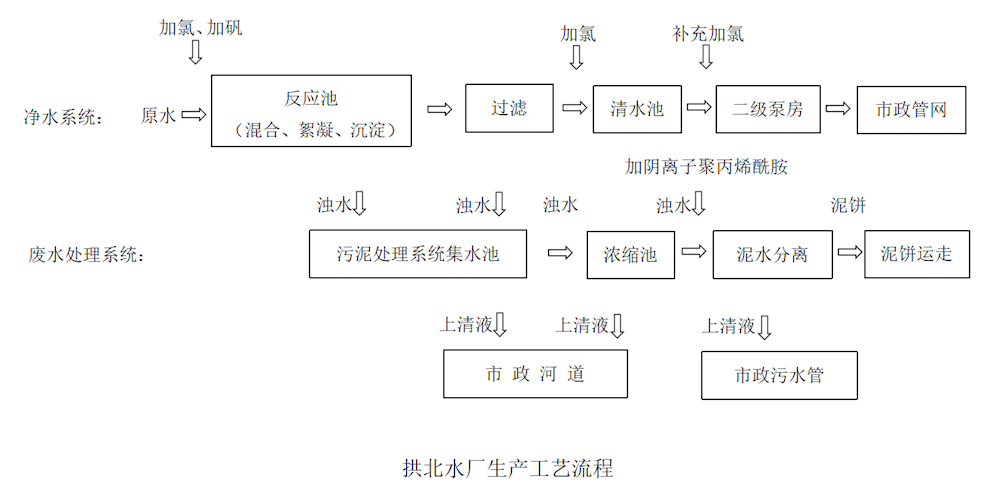 ub8优游平台_ub8优游共创优美未来