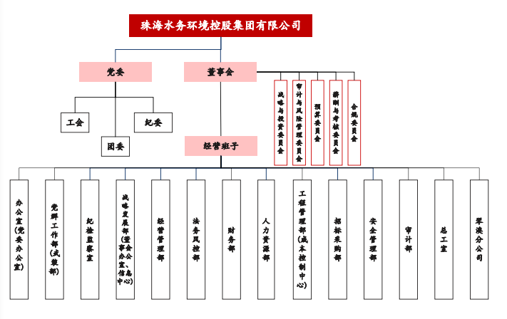 ub8优游平台_ub8优游共创优美未来